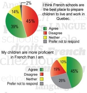 anglopoll3am