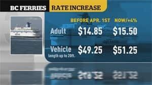mi-bc-130401-bc-ferries-fare-increase-1