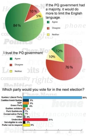ekospoll1