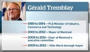 tremblay-timeline-460