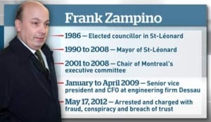 zampino-timeline-460