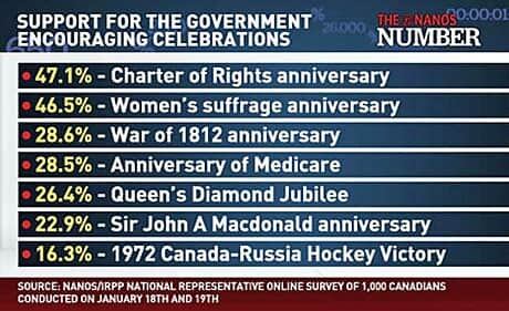 feb20-mi-board_celebrations
