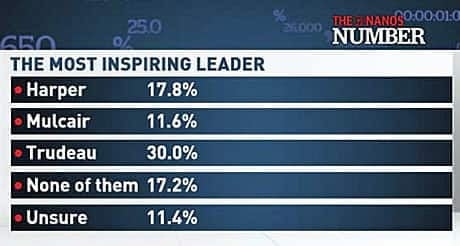 mi-460-nanos_inspiring