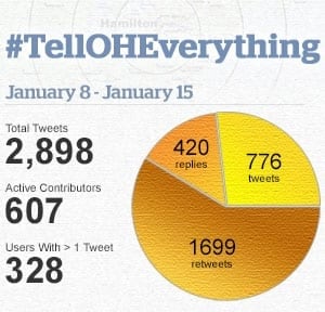 ii-telloheverything1-300