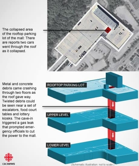 roofinfogfx2