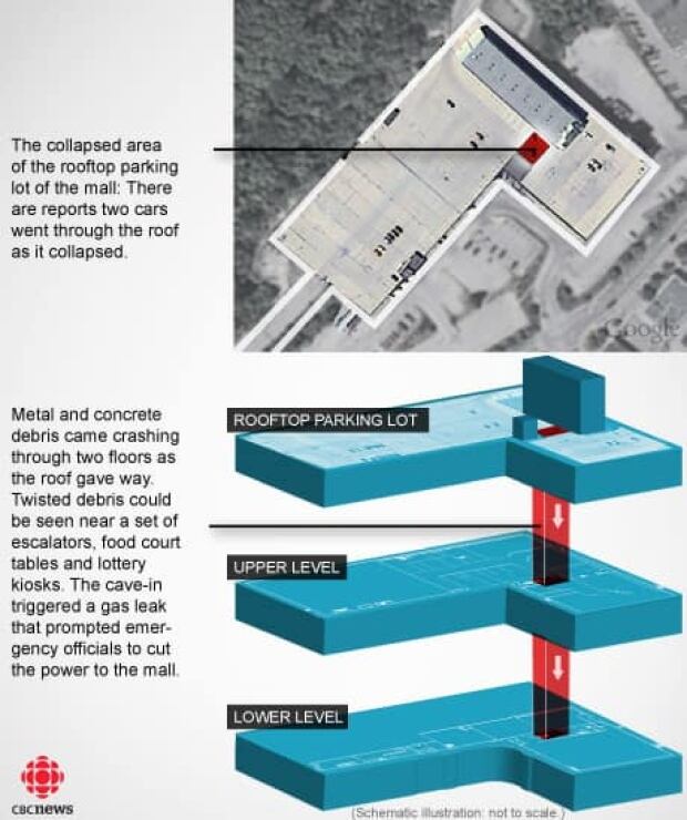 roofinfogfx2