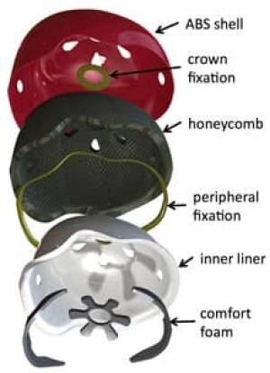 si-220-aim-bike-helmet