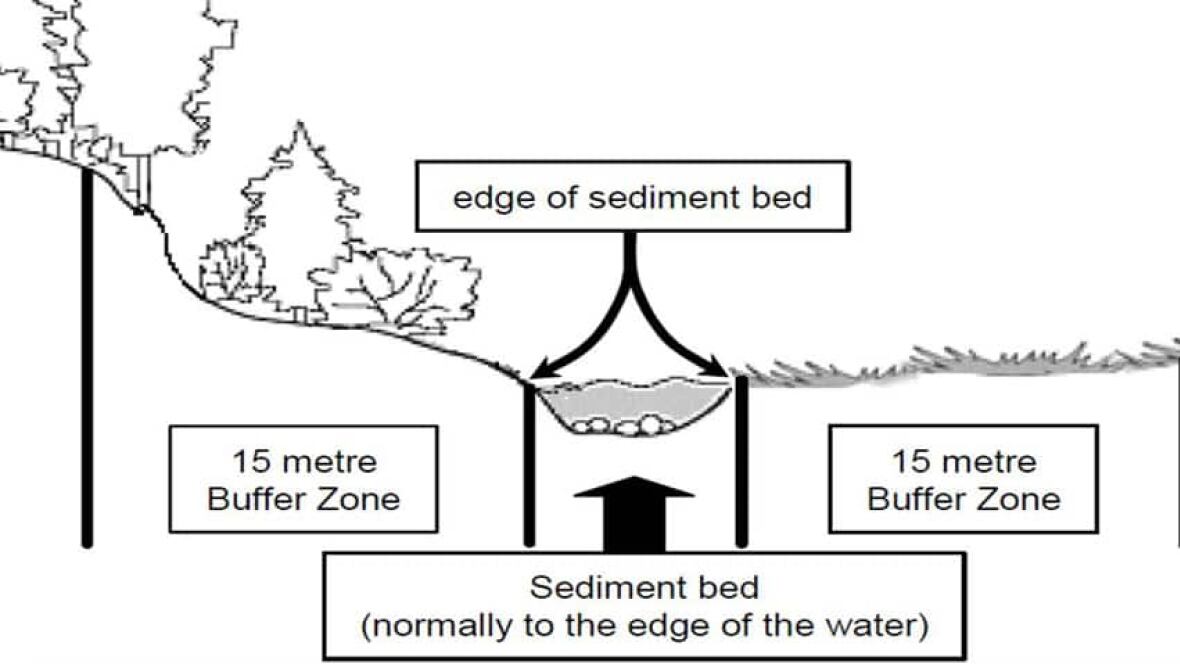 Public education needed for buffer zone regulations Prince Edward