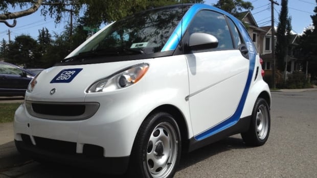 Car2go Smart car