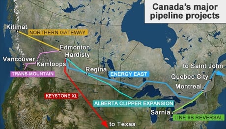 Canada's major proposed pipline projects 460