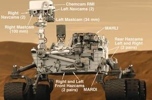 si-curiosity-cameras