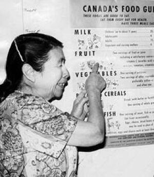 si-220-food-guide-bc1968