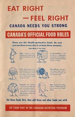 si-300-1942-food-rules