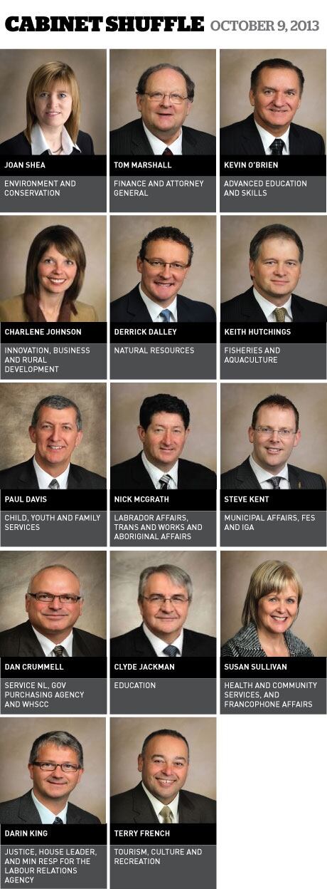 Cabinet shuffle infographic