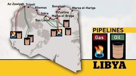 libya-pipelines-map-460