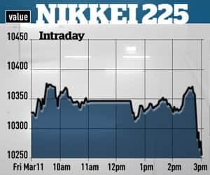 nikkei-chart-300