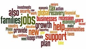 march2011budgetwordle-1