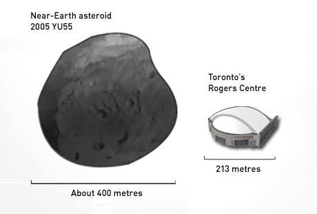 cometgraphic