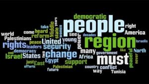 wordle-2011-620