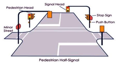 mb-inset-half-signal-2