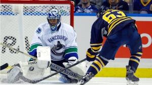 Roberto Luongo