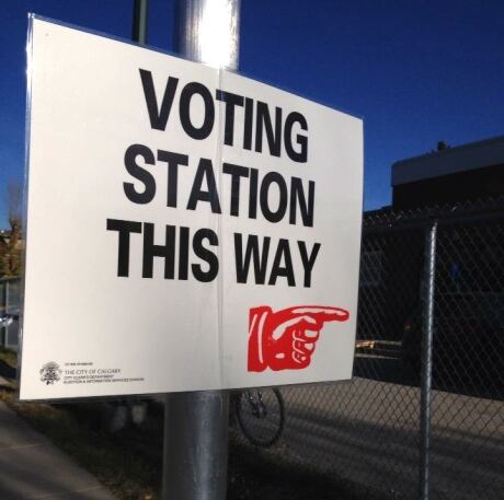 Voting day