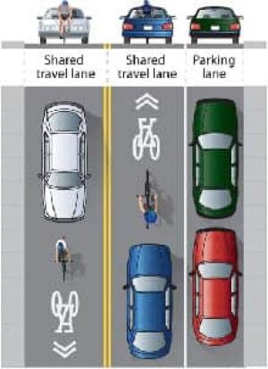 sk-narrow-bike-lane090728