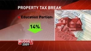 sk-budget(2)090318