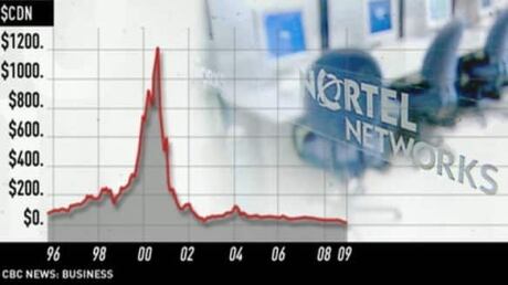 nortel-13yrs-cbc