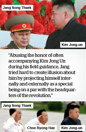 North Korea 2