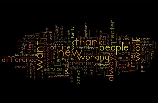Word cloud of Kathy Dunderdale resignation speech