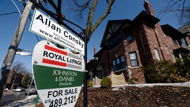 The 2.99 per cent mortgage is not here to stay, say some analysts, and is in large part a marketing gimmick aimed at attracting new business ahead of the traditional spring uptick in sales in the housing industry.