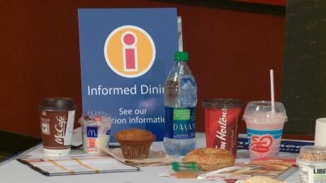 Restaurant chains join Informed Dining program