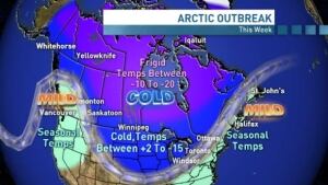 Jet stream Arctic cold