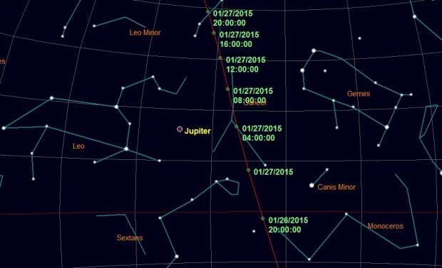 Track of asteroid 2004 BL86
