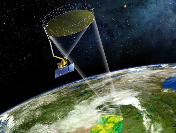 NASA SMAP