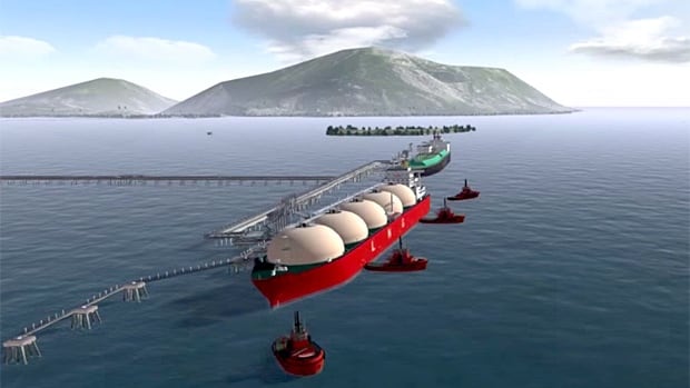 Proposed Pacific NorthWest LNG Facility