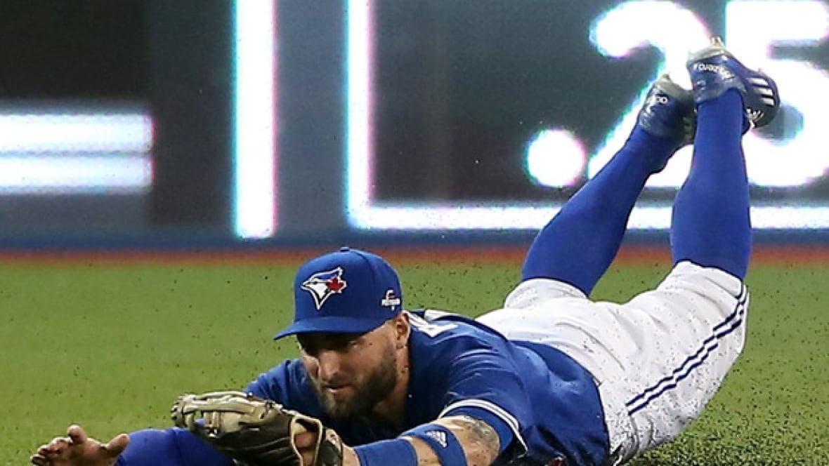 Image Result For Toronto Blue Jays Baseball Blue Jays News Scores Stats Image Result For Toronto Blue Jays Baseball Blue Jays News Scores Stats