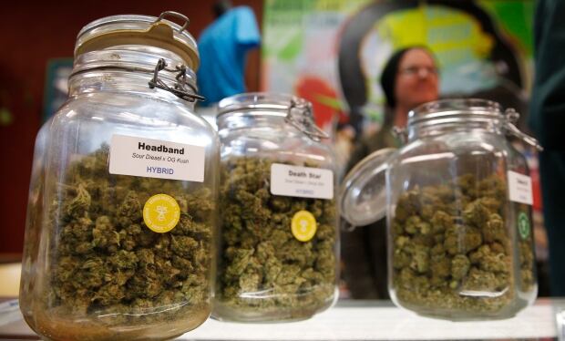 Marijuana Banking