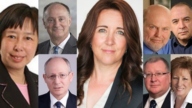 Real estate council advisory group