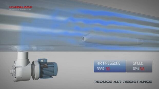 Hyperloop stock options