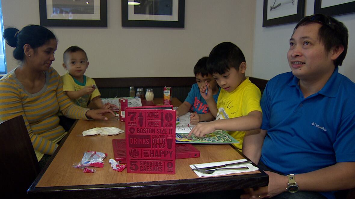 Family pizza coupons saskatoon