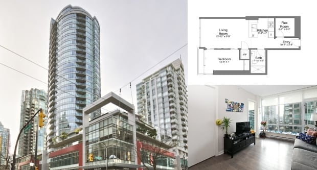 Vancouver Condo $508K Collage