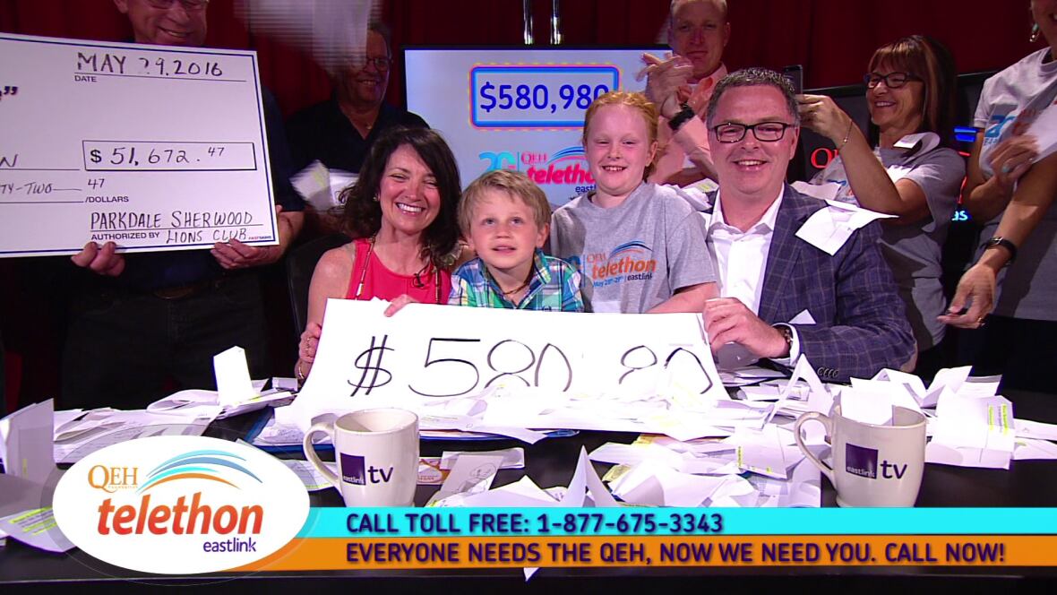Queen-Elizabeth-Hospital-Montreal Queen Elizabeth Hospital telethon raises $580K in 20th year - Prince ...