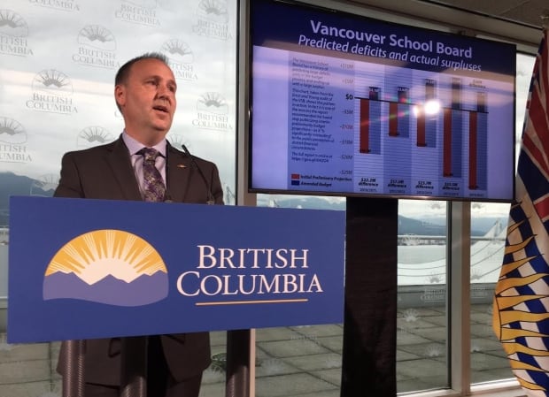news canada british columbia provincial government increases funding school buses news canada british columbia provincial government increases funding school buses