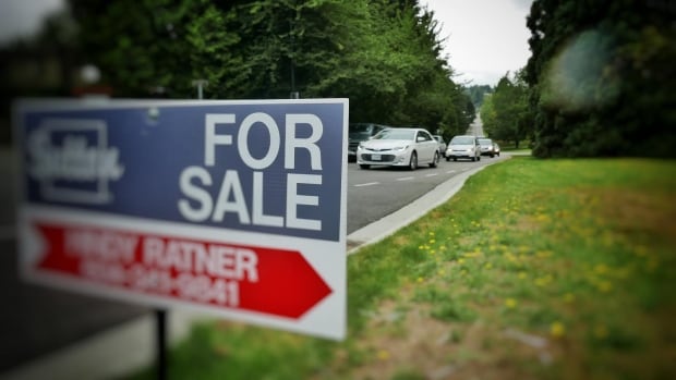 For sale sign in Vancouver BC