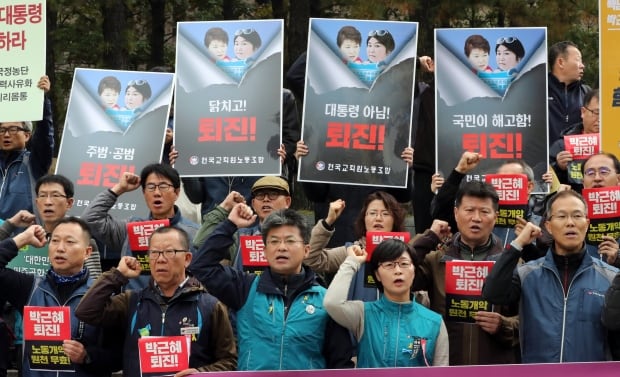South Korea Politics