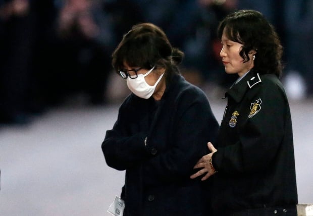 Choi Soon-sil