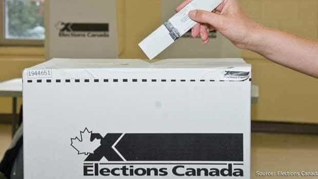 Elections Canada ballot box