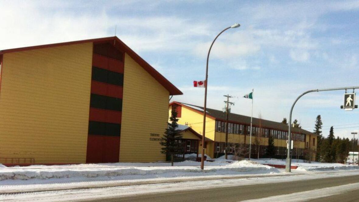 Singles in whitehorse